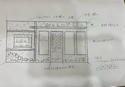 外装